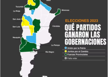 Cómo quedó el mapa electoral de la Argentina tras el triunfo de Juntos por el Cambio en San Juan