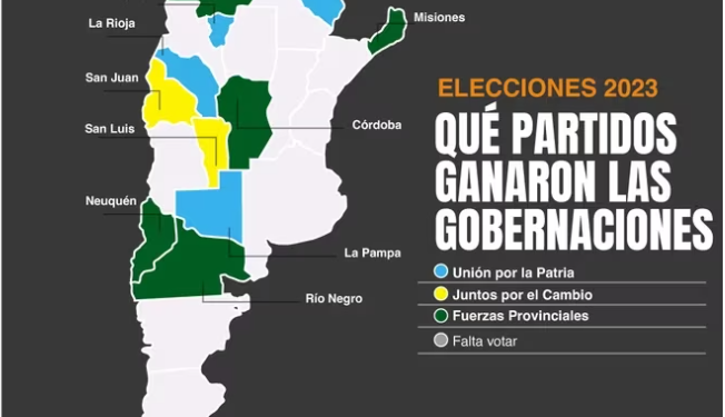 Cómo quedó el mapa electoral de la Argentina tras el triunfo de Juntos por el Cambio en San Juan