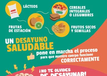 Mastellone Hnos. lanza una nueva edición de su campaña “El Desayuno no se toma Vacaciones”