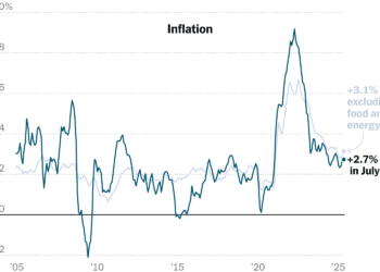 Informe de inflación de EE. UU. muestra los efectos de los aranceles del presidente Trump