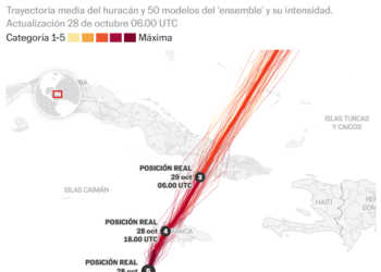 La agencia meteorológica de la ONU dice que Melissa será la “tormenta del siglo para Jamaica”
