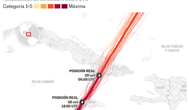 La agencia meteorológica de la ONU dice que Melissa será la “tormenta del siglo para Jamaica”