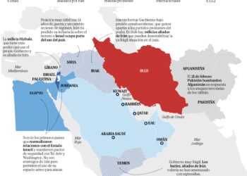 La respuesta militar iraní