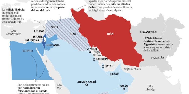 La respuesta militar iraní