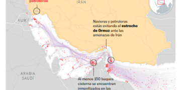 La relevancia del Estrecho de Ormuz