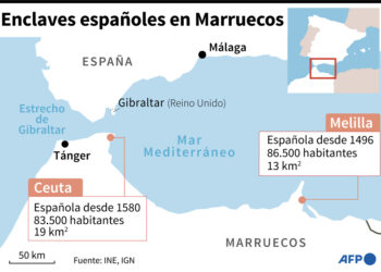 Inteligencia española: Rabat permitió y capitalizó la oleada migratoria en Ceuta, sin planificarla