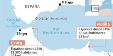 Inteligencia española: Rabat permitió y capitalizó la oleada migratoria en Ceuta, sin planificarla